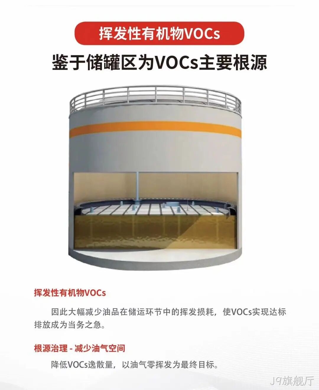J9旗舰厅2024第八届中国石化行业采购大会/第五期安全中坚训练营圆满落幕